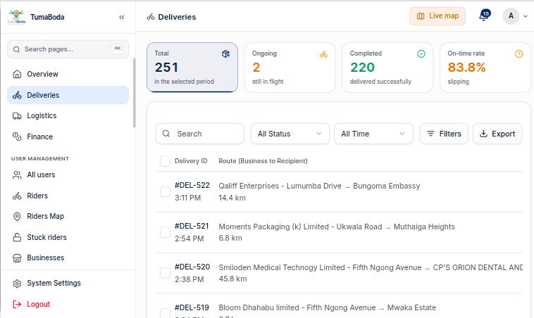 TumaBoda Merchant Portal Platform